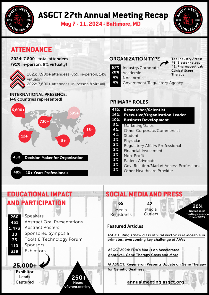 AM24-Recap-pdf.png
